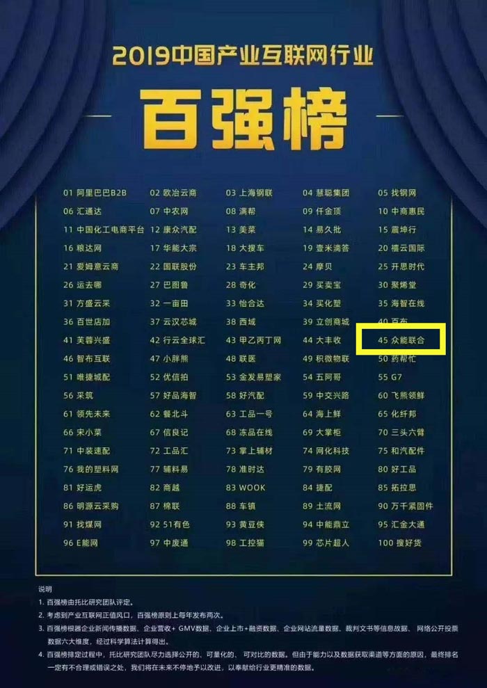 喜报！华体会体育平台·（中国）官方网站
入围2019中国产业互联网行业百强榜！