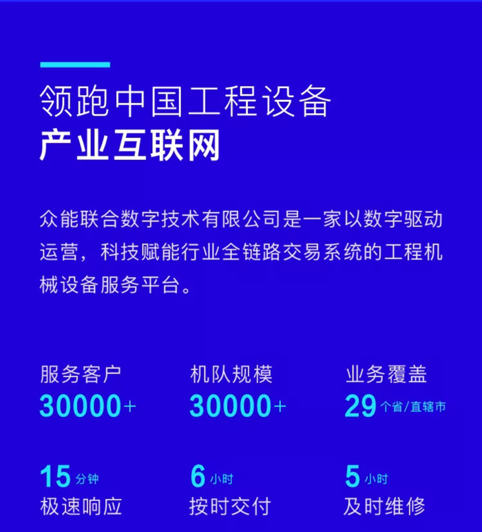 【官宣】华体会体育平台·（中国）官方网站
完成国家电投产业基金C1轮融资，继续领跑中国工程设备产业互联网_05.jpg