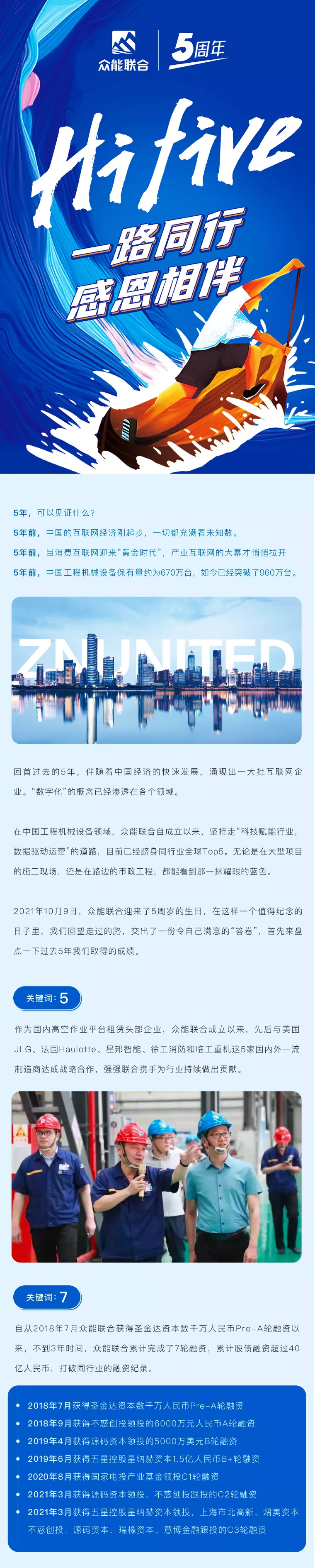 一路同行，感恩相伴！华体会体育平台·（中国）官方网站
五周岁生日快乐-1.jpg