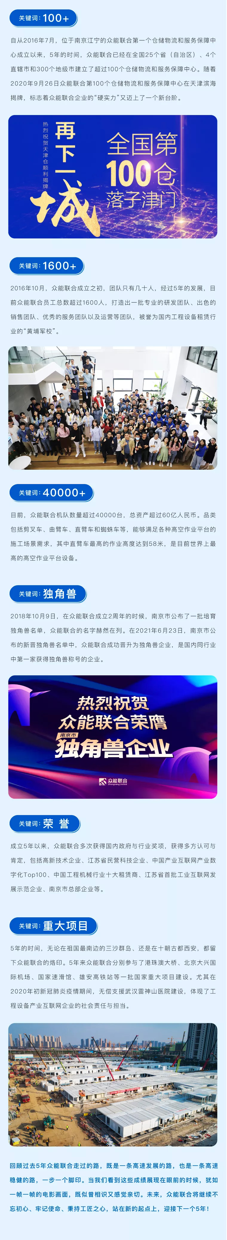一路同行，感恩相伴！华体会体育平台·（中国）官方网站
五周岁生日快乐-2.jpg